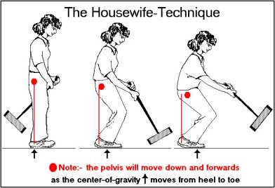 Die Hausfrauentechnik